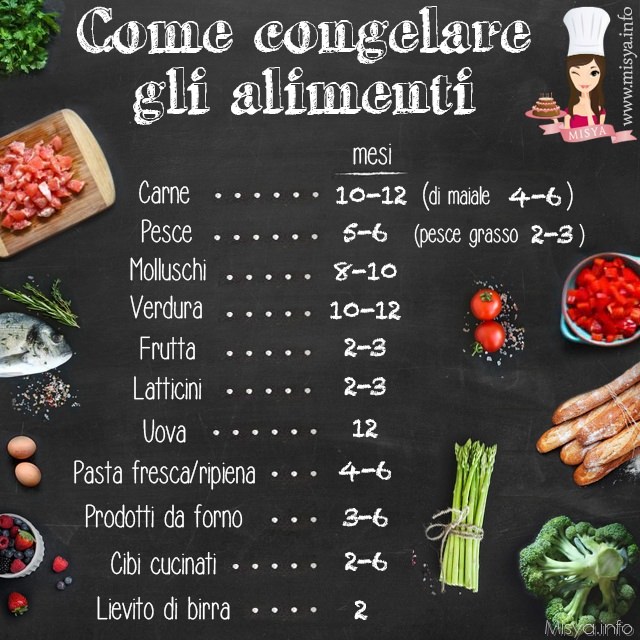 come congelare