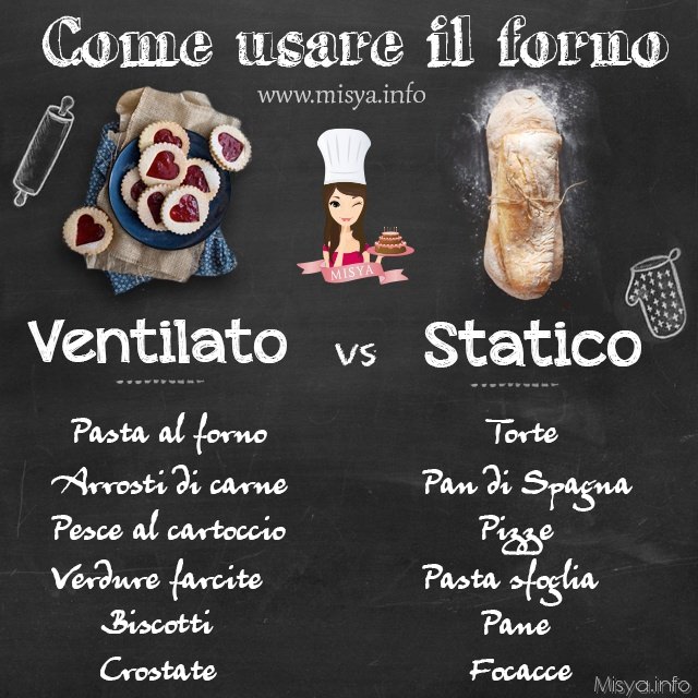 forno statico o ventilato