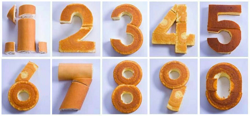 Come fare una torta a forma di numero