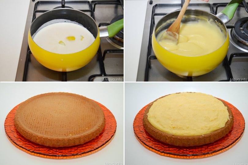 3 farcire crostata